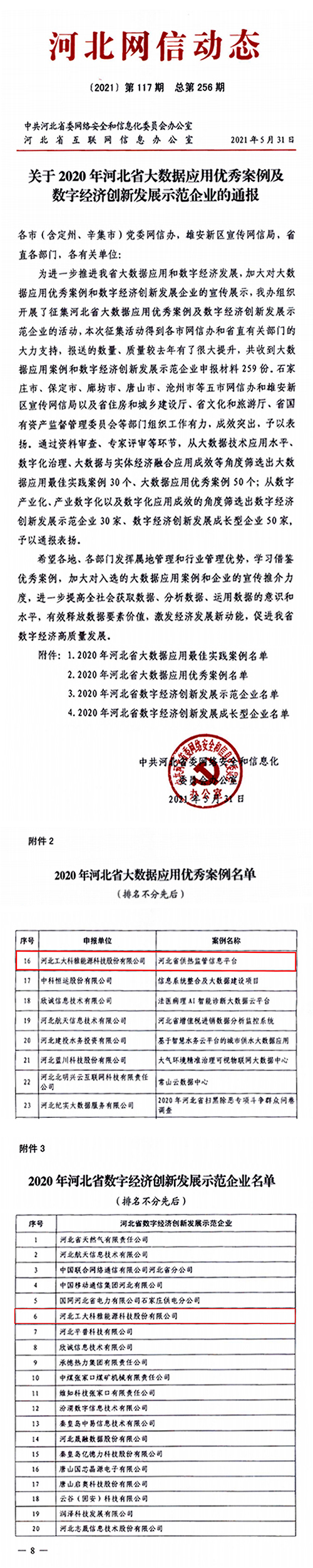 ٷƽ̨ѡ2020ӱʡ־ģҵ(ͼ1)